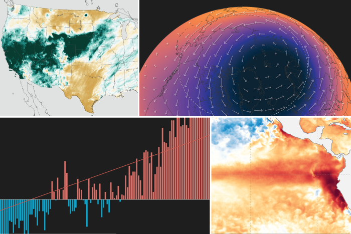 Climate highlights of 2023