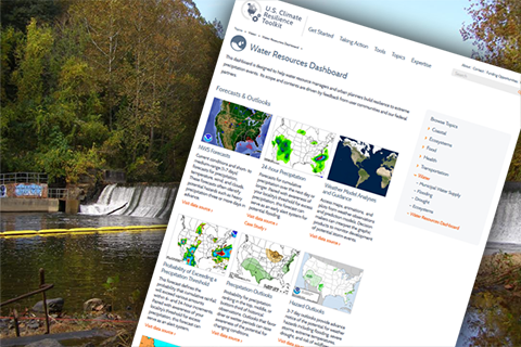 Water Resources Dashboard