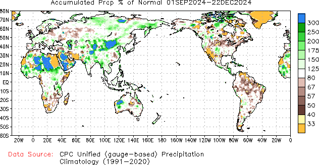 September to current % of Normal Precipitation