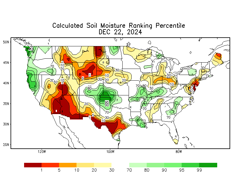 Daily Soil Moisture Percentile