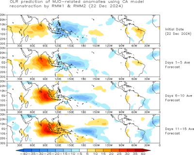 Spatial map of MJO OLR anomalies from CA