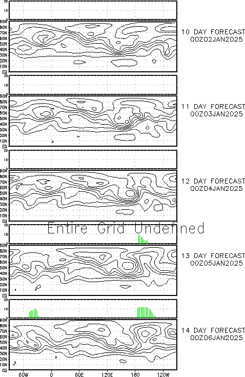 Day 10-14 GFS Forecast 500 hPa height field and anomalies for the current 00Z GFS forecast