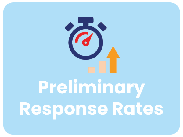 Preliminary Response Rates