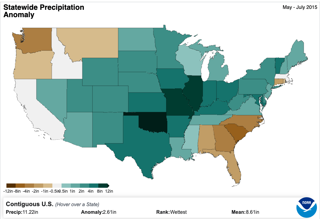 Mapa de la anomalía de precipitación estatal en los Estados Unidos para el período de tres meses de mayo a julio del 2015. La parte inferior muestra los valores: Precipitación: 11.22 pulgadas; Anomalía: 2.61 pulgadas; Clasificación: El más húmedo; Media: 8.61 pulgadas.