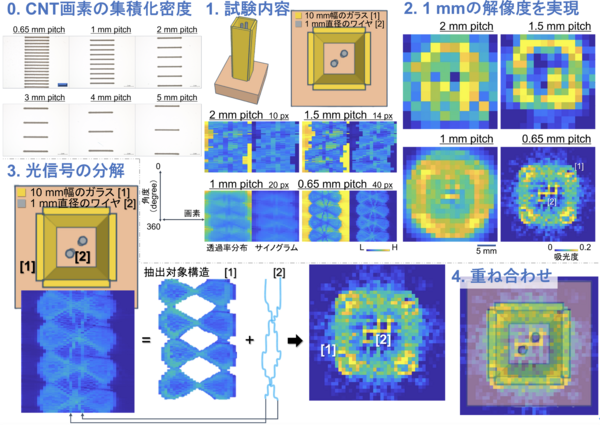 release_20250219_fig5.png