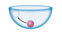  A force is applied to the ball causing it to move.