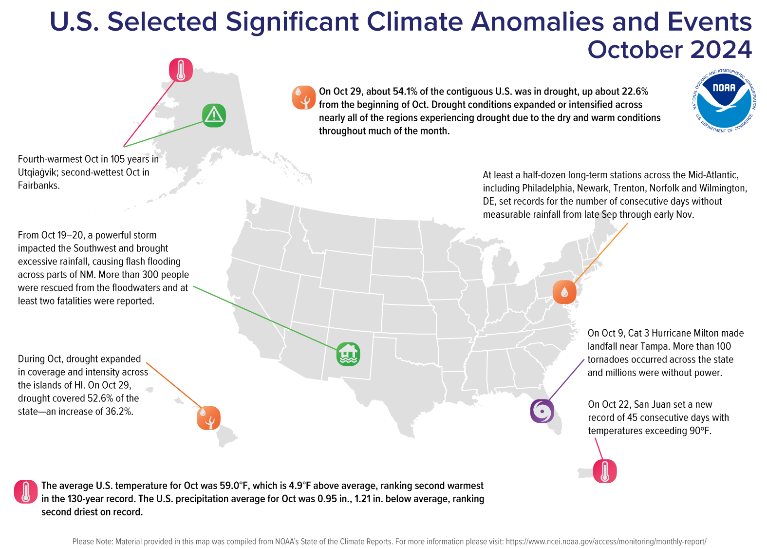 An annotated map of the U.S. plotted with the most significant climate events from October 2024.