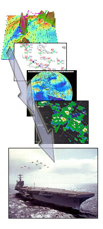 NRL Monterey Code 7540 Graphic