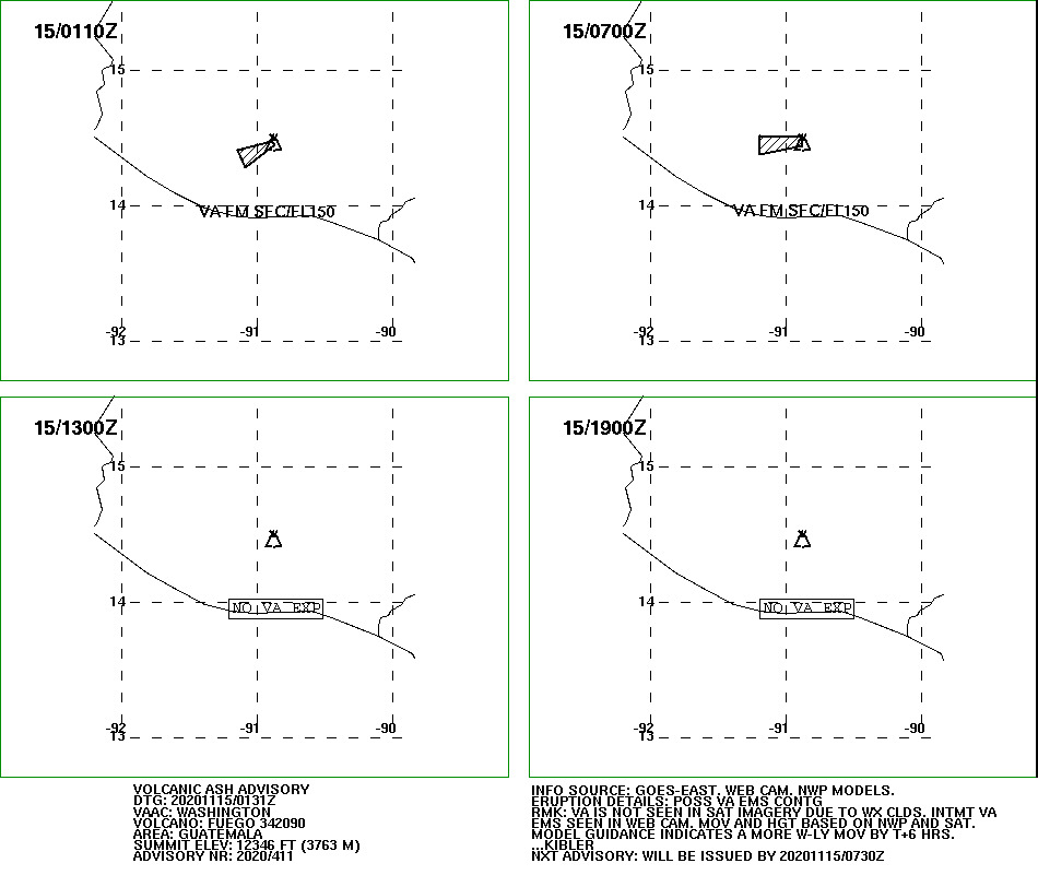 Volcanic Ash Advisories