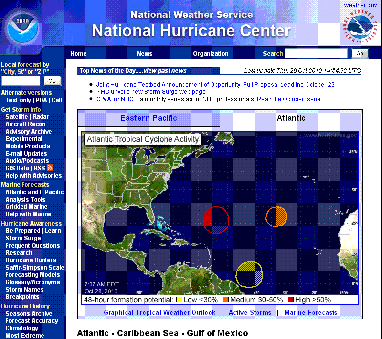 National Hurricane Center