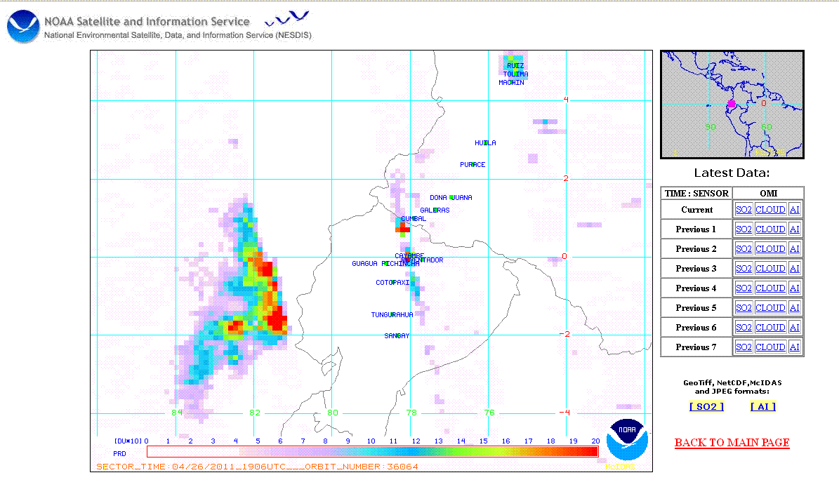 Ozone Monitoring