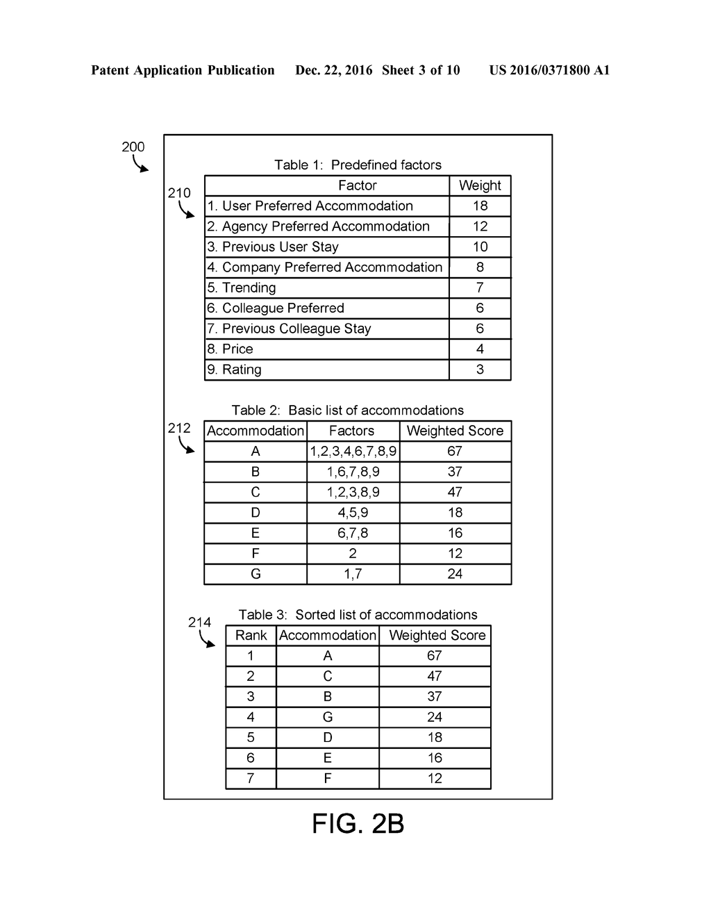 ACCOMMODATION LOCATION SELECTION - diagram, schematic, and image 04