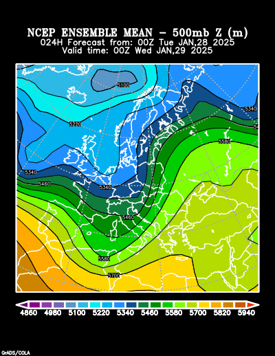 NCEP Ensemble forecast product