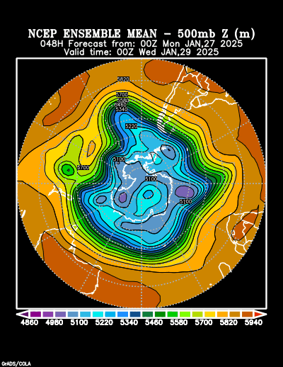 NCEP Ensemble forecast product