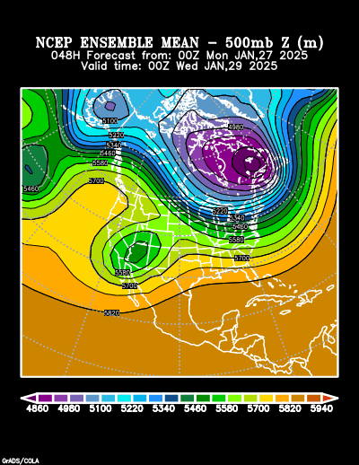 NCEP Ensemble forecast product