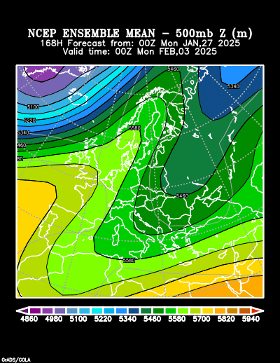 NCEP Ensemble forecast product