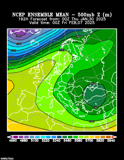 NCEP Ensemble forecast product