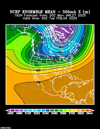 NCEP Ensemble forecast product