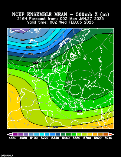 NCEP Ensemble forecast product