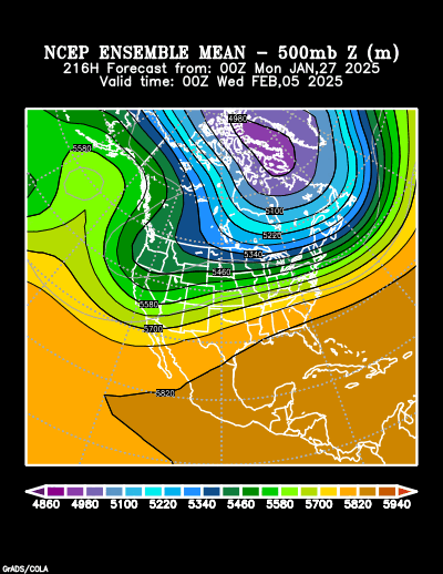 NCEP Ensemble forecast product