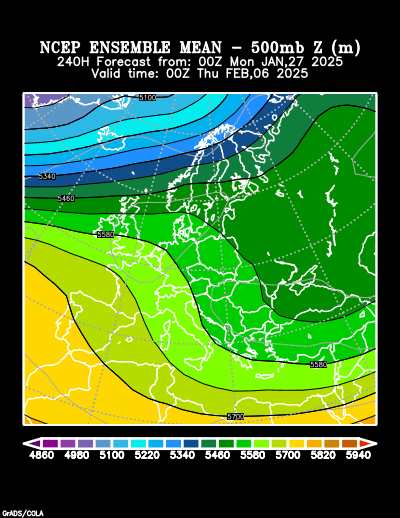 NCEP Ensemble forecast product