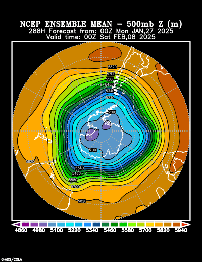 NCEP Ensemble forecast product