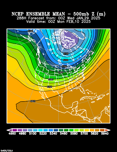 NCEP Ensemble forecast product