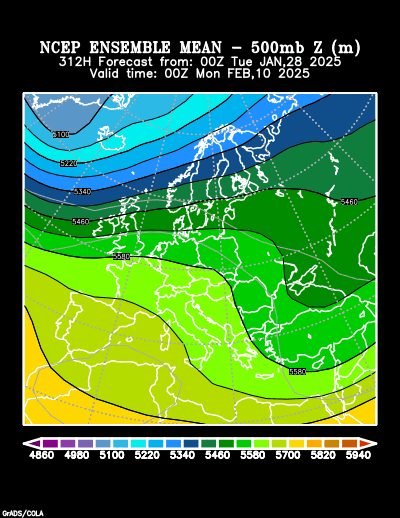 NCEP Ensemble forecast product