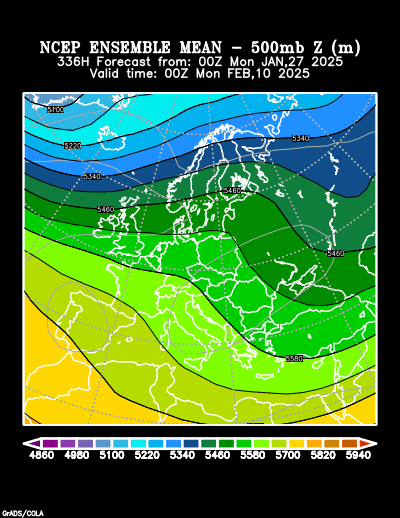 NCEP Ensemble forecast product