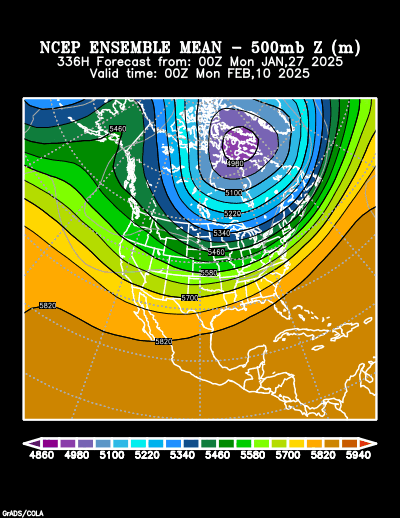 NCEP Ensemble forecast product