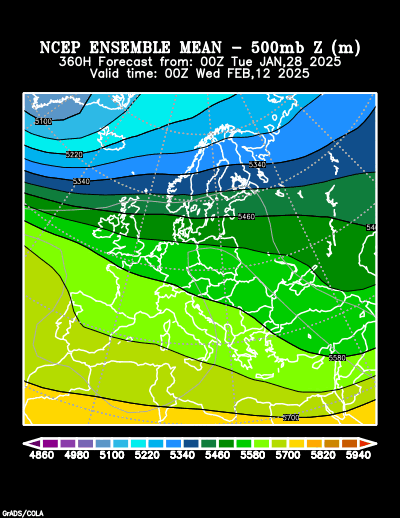 NCEP Ensemble forecast product