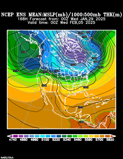 NCEP Ensemble forecast product