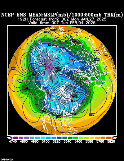 NCEP Ensemble forecast product