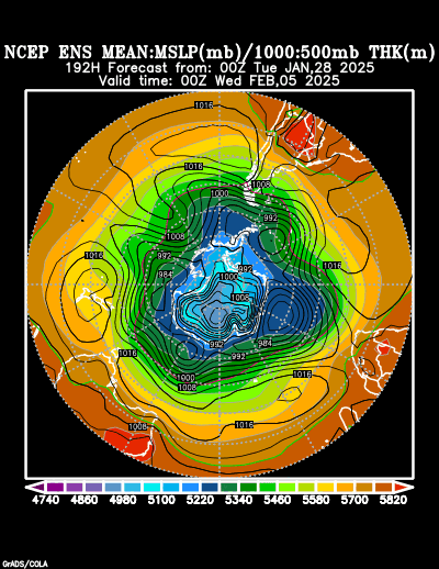 NCEP Ensemble forecast product