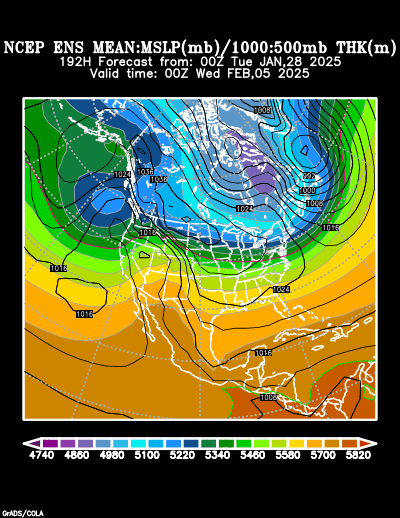 NCEP Ensemble forecast product