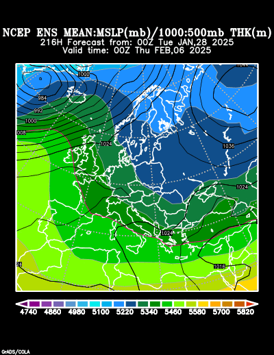 NCEP Ensemble t = 216 hour forecast product