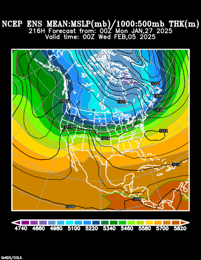 NCEP Ensemble forecast product