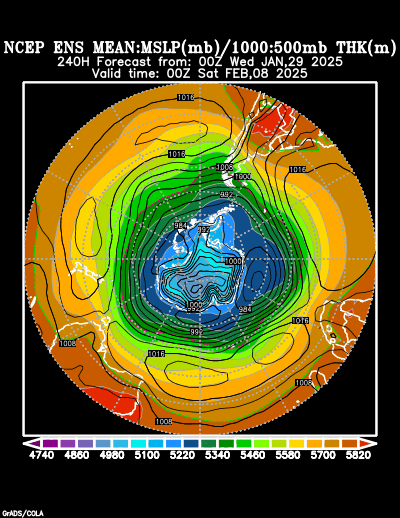 NCEP Ensemble forecast product