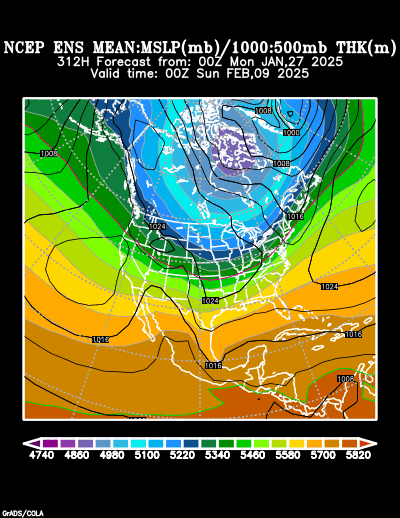 NCEP Ensemble forecast product