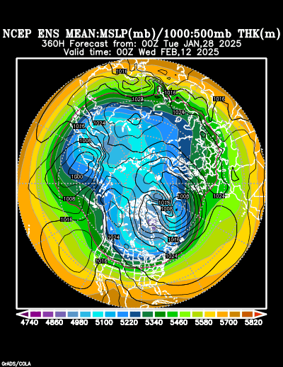 NCEP Ensemble forecast product