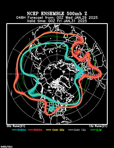 NCEP Ensemble forecast product