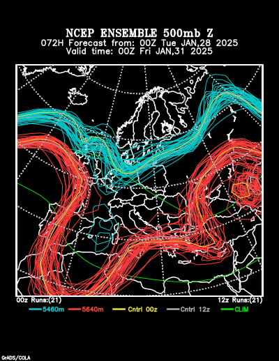 NCEP Ensemble forecast product