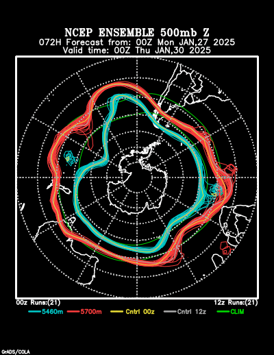 NCEP Ensemble forecast product