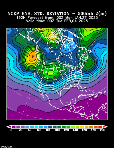 NCEP Ensemble forecast product