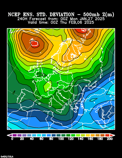 NCEP Ensemble forecast product