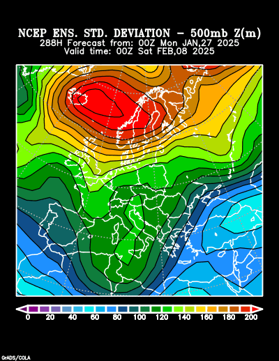 NCEP Ensemble forecast product