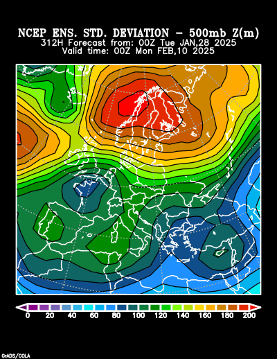 NCEP Ensemble forecast product