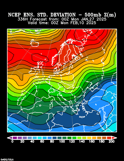 NCEP Ensemble forecast product