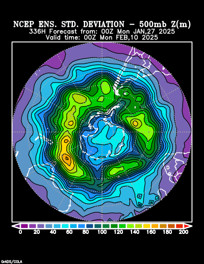 NCEP Ensemble forecast product