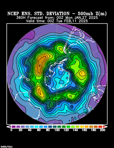 NCEP Ensemble forecast product